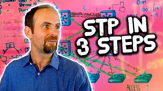 Master Spanning Tree STP Topologies in 3 Steps [upl. by Nylessoj]