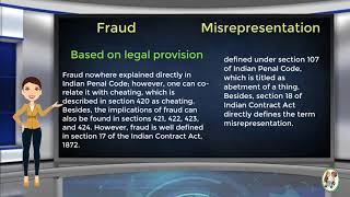 What is Difference Between Fraud amp Misrepresentation [upl. by Geoffry]