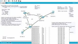 Spanning Tree Protocol STP for Beginners  Packet Tracer Demo [upl. by Medrek]