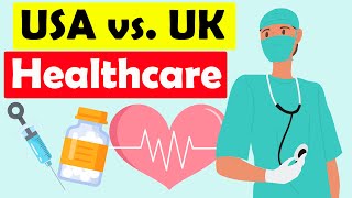 USA vs UK Healthcare Insurance [upl. by Ulland]