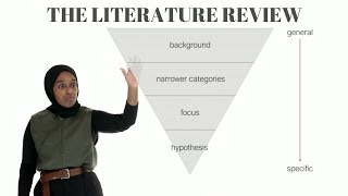 The Structure of a Literature Review  Thesis Writing Guide [upl. by Daryle601]