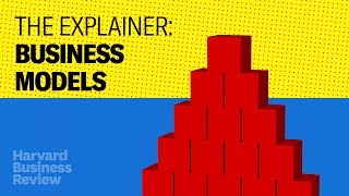 The Explainer What is a Business Model [upl. by Akilaz]