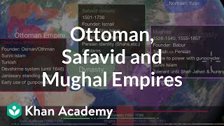 Ottoman Safavid and Mughal Empires  World History  Khan Academy [upl. by Sutsugua]